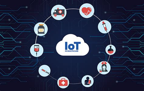 healthcare monitoring system in iot by using rfid|Health care monitoring system in Internet of Things (IoT) by using .